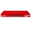 WatchGuard Firebox M290 Appliance Only